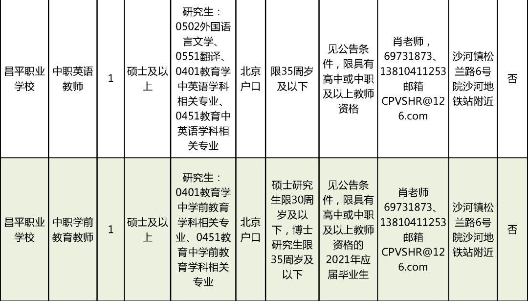 东莞喷油师傅急招，行业现状、需求分析与求职指南